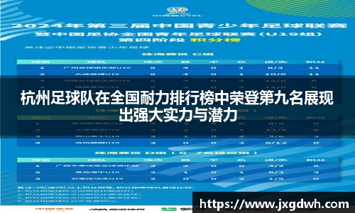 杭州足球队在全国耐力排行榜中荣登第九名展现出强大实力与潜力